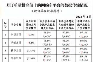 雷竞技有中超吗截图2